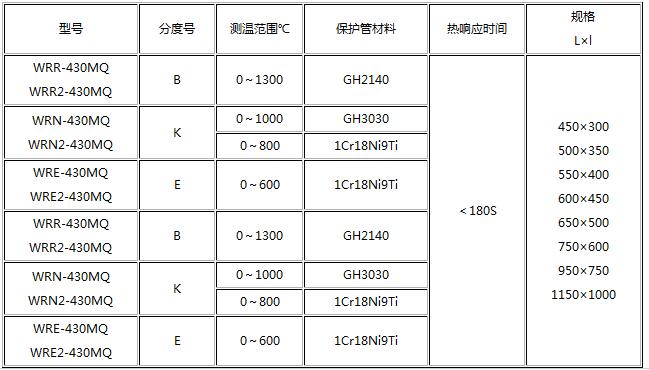 QQ截圖20170303091004.jpg